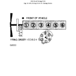 1993 Ford F150 5 0 Engine Firing Order