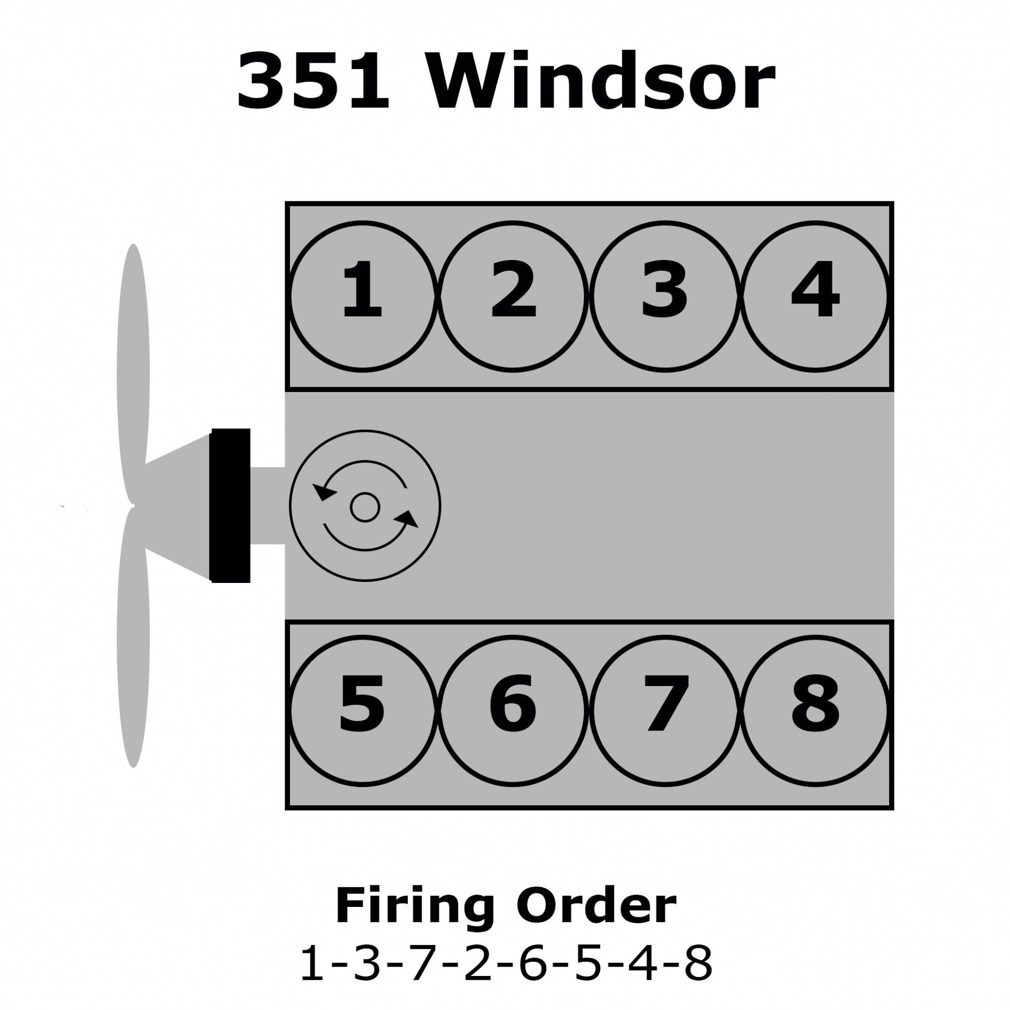 1995 Ford F150 5 8 Firing Order Wiring And Printable