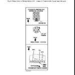 1995 Ford Mustang 3 8 Firing Order Wiring And Printable