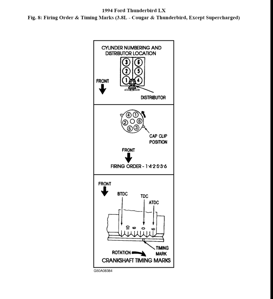 1995 Ford Mustang 3 8 Firing Order Wiring And Printable