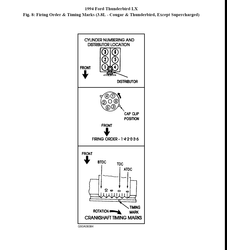 1995 Ford Mustang 3 8 Firing Order Wiring And Printable