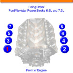 1996 Ford 460 Firing Order Wiring And Printable