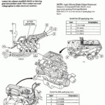 1996 Ford Explorer Ignition Wiring Diagram