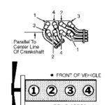 1996 Ford Ranger 4 0 Firing Order 2022 Firing order