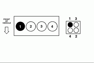 1998 Ford Escort Zx2 Firing Order