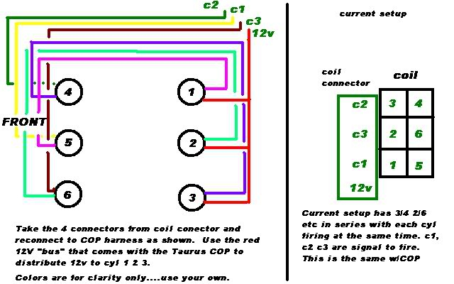 1999 Ford Contour 2 0 Firing Order 2022 Firing order