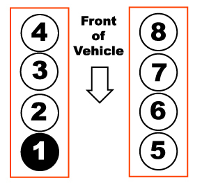 1999 Ford F150 Firing Order 4 2