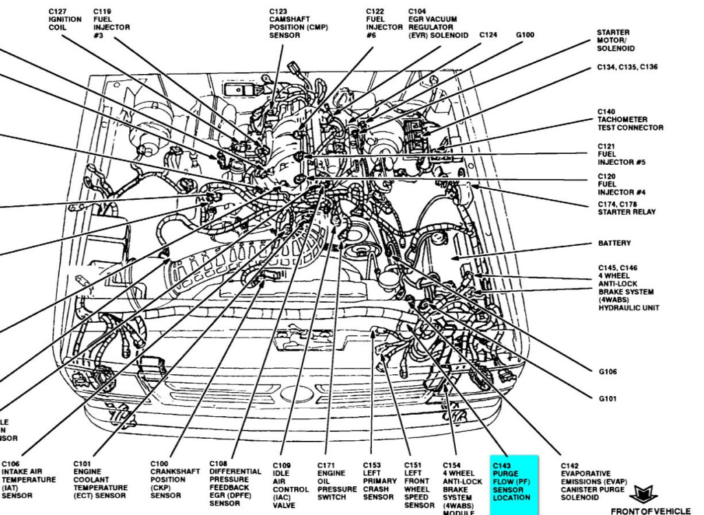 2000 Ford 4 2 Firing Order Wiring And Printable