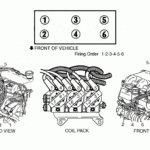 2000 Ford Explorer Spark Plug Firing Order Diagram FordFiringOrder