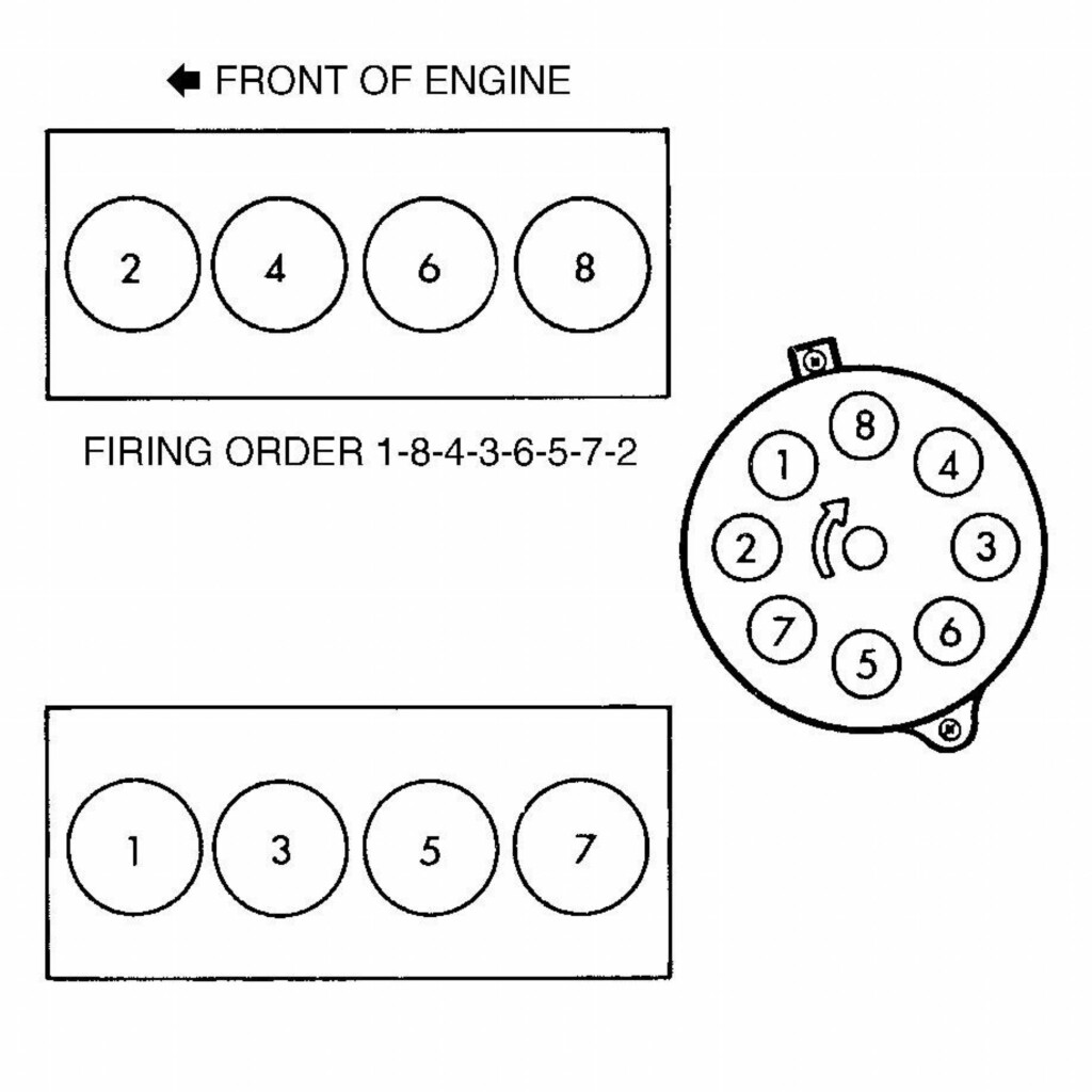 2003 Ford Escort Zx2 Firing Order FordFiringOrder