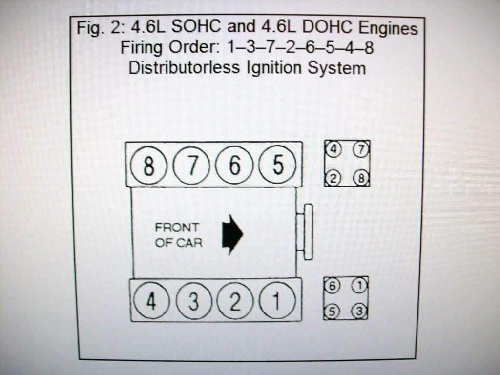 2003 Ford Expedition 5 4 Firing Order Wiring And Printable