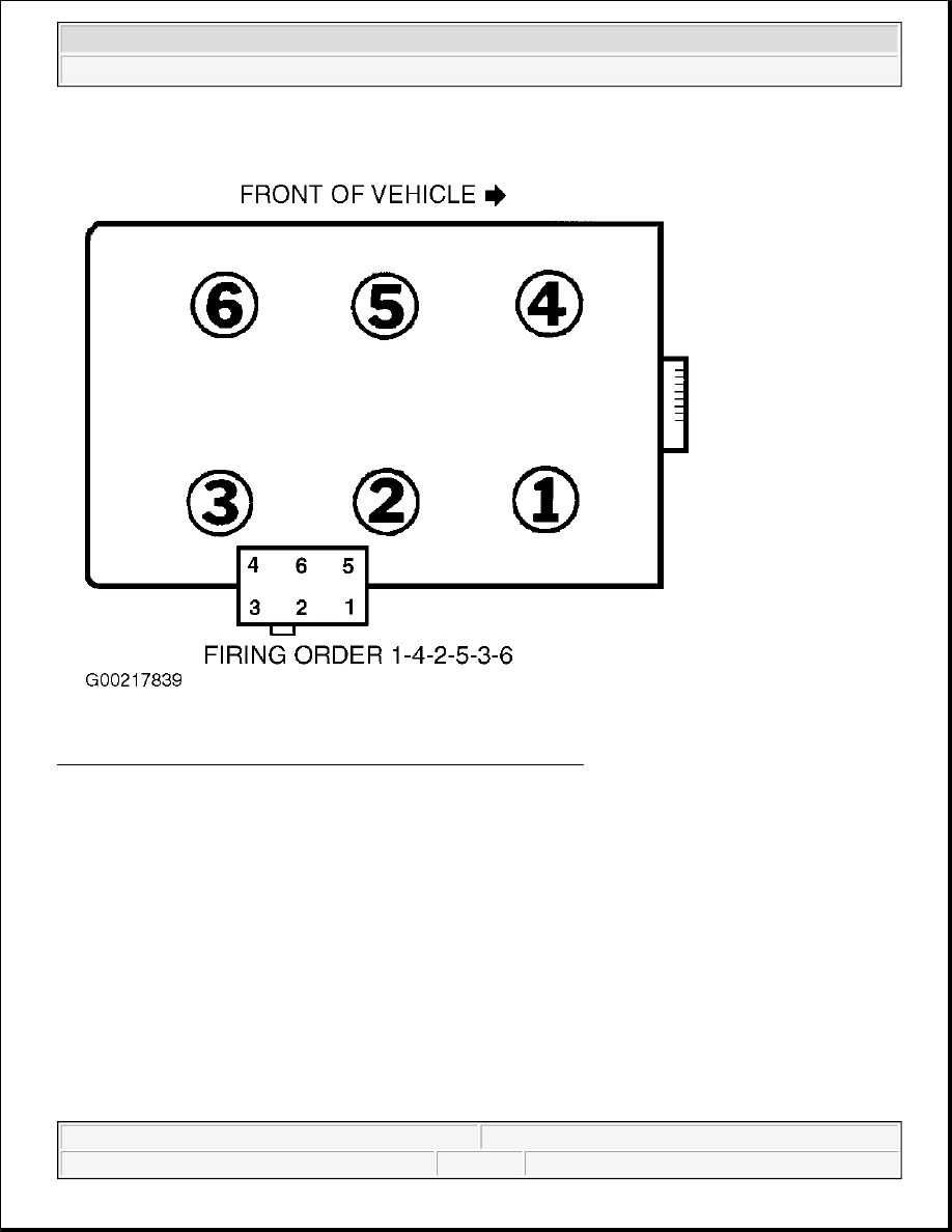 2003 Ford F250 5 4 Firing Order Wiring And Printable