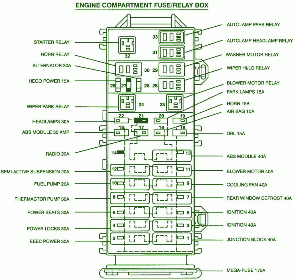 2003 Ford Taurus 3 0 V6 Firing Order Wiring And Printable