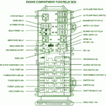 2003 Ford Taurus 3 0 V6 Firing Order Wiring And Printable