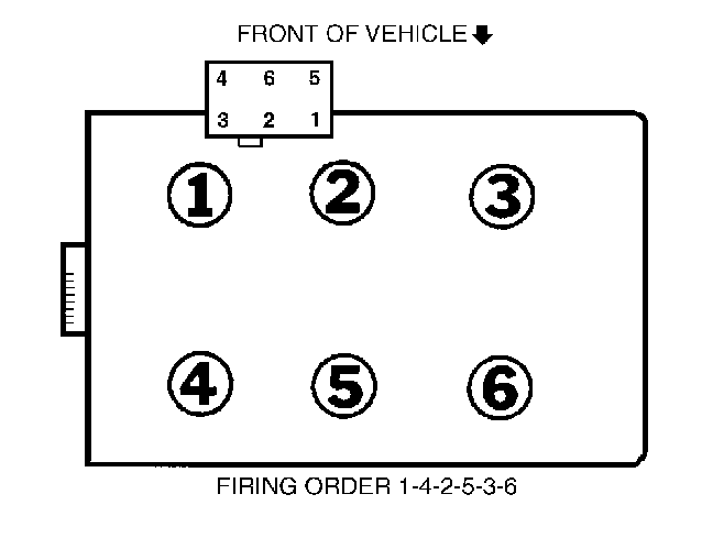 2003 Ford Taurus Spark Plug Wiring Diagram Pics Faceitsalon