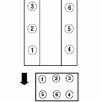 2004 Ford Explorer Firing Order