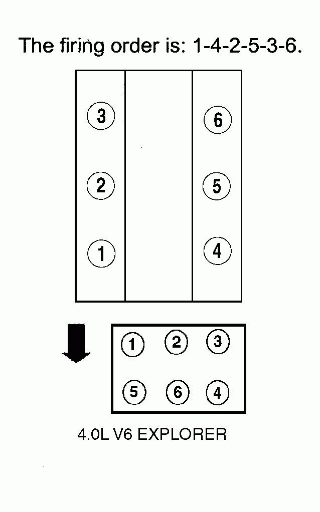 2004 Ford Explorer Firing Order