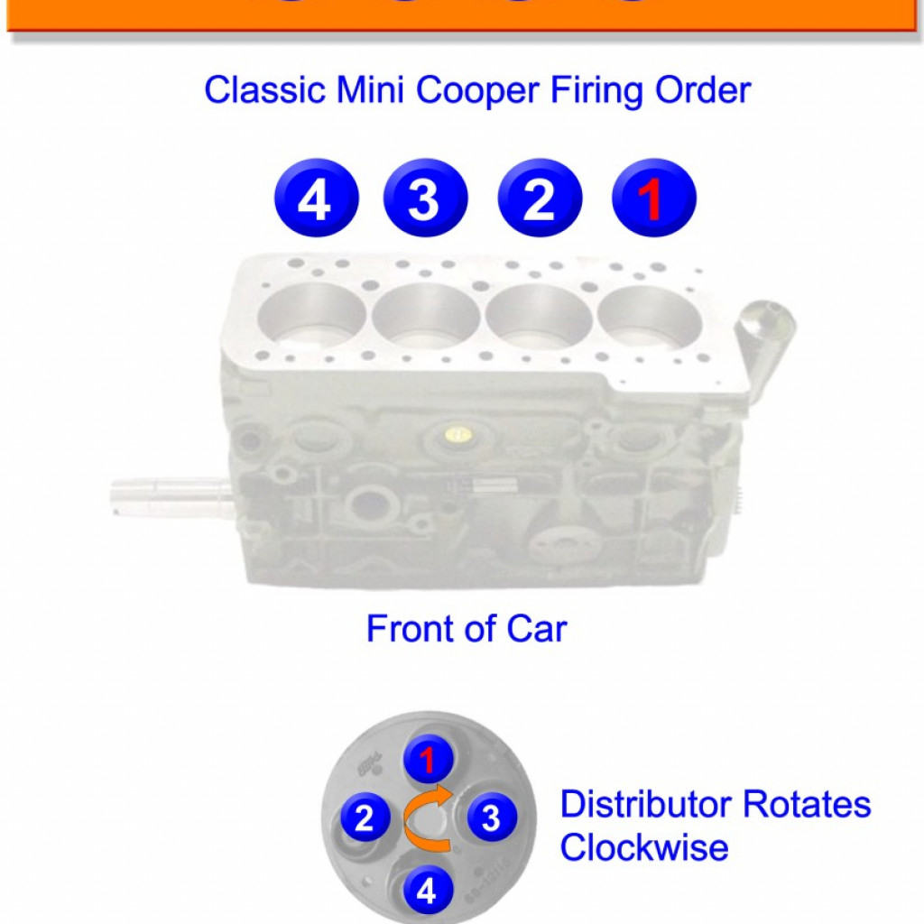 2004 Ford F250 6 0 Firing Order Wiring And Printable