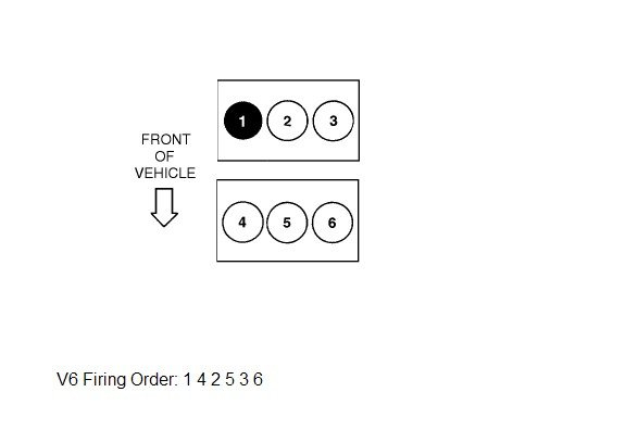 2005 Ford Escape 3 0 Firing Order Wiring And Printable