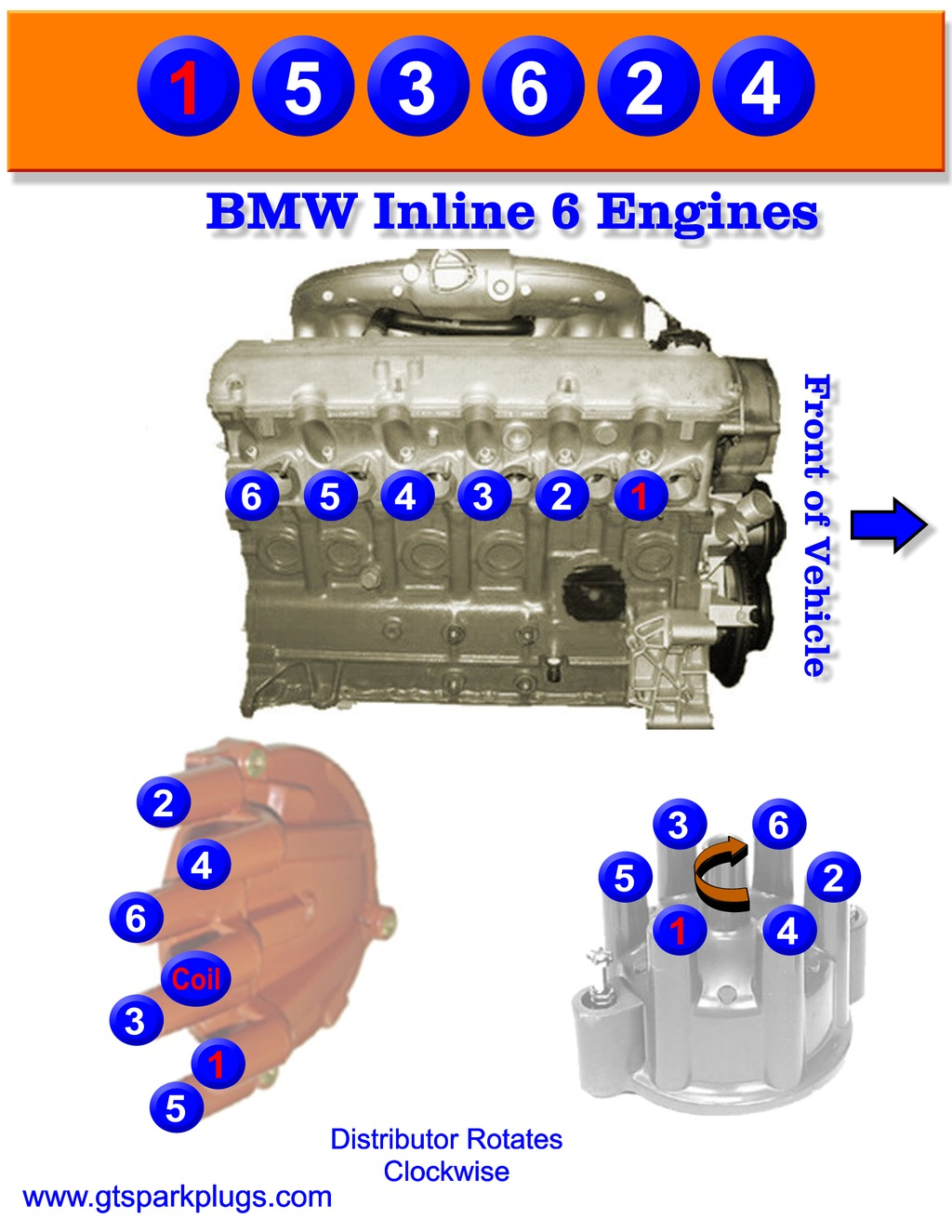 2005 Ford Expedition Firing Order Wiring And Printable