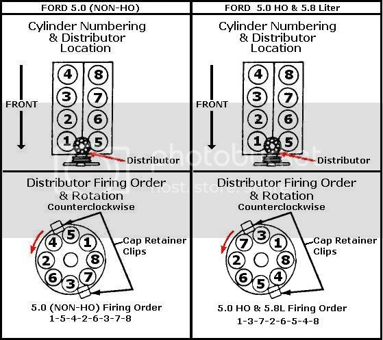 2006 Ford Mustang 4 0 Firing Order Wiring And Printable