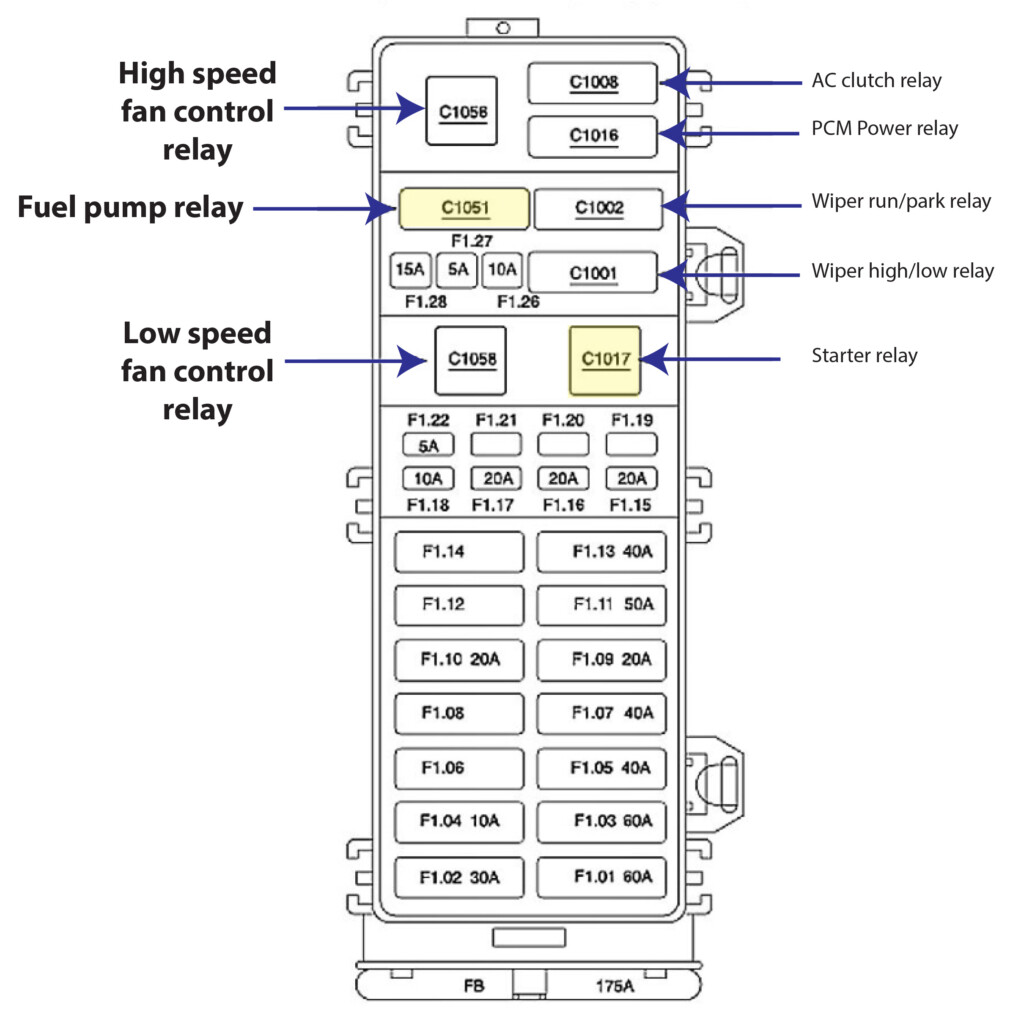 2007 Ford Taurus 3 0 Firing Order Wiring And Printable