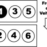 2008 Ford Fusion 3 0L V 6 Firing Order Ford Fusion Ford Ford Escape