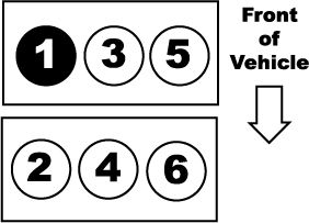 2008 Ford Fusion 3 0L V 6 Firing Order Ford Fusion Ford Ford Escape