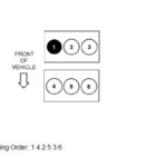 2010 Ford Escape 3 0 Firing Order