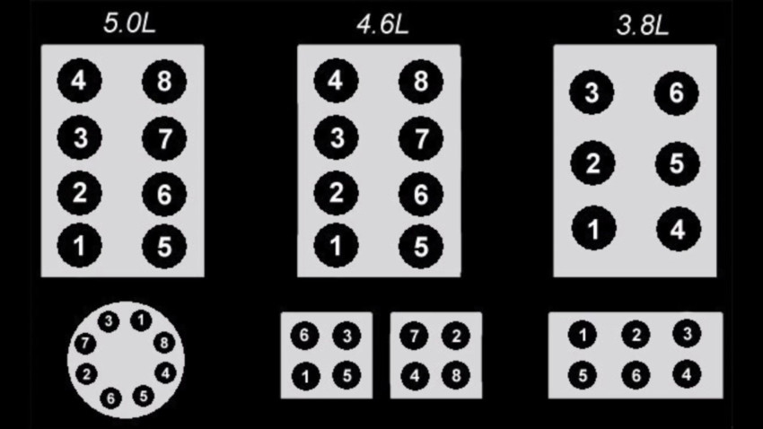 2010 Ford F150 4 6 Firing Order Wiring And Printable