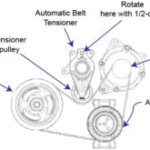 2010 Ford Taurus Firing Order Ricks Free Auto Repair Advice Ricks