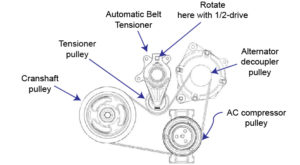 2010 Ford Taurus Firing Order Ricks Free Auto Repair Advice Ricks 