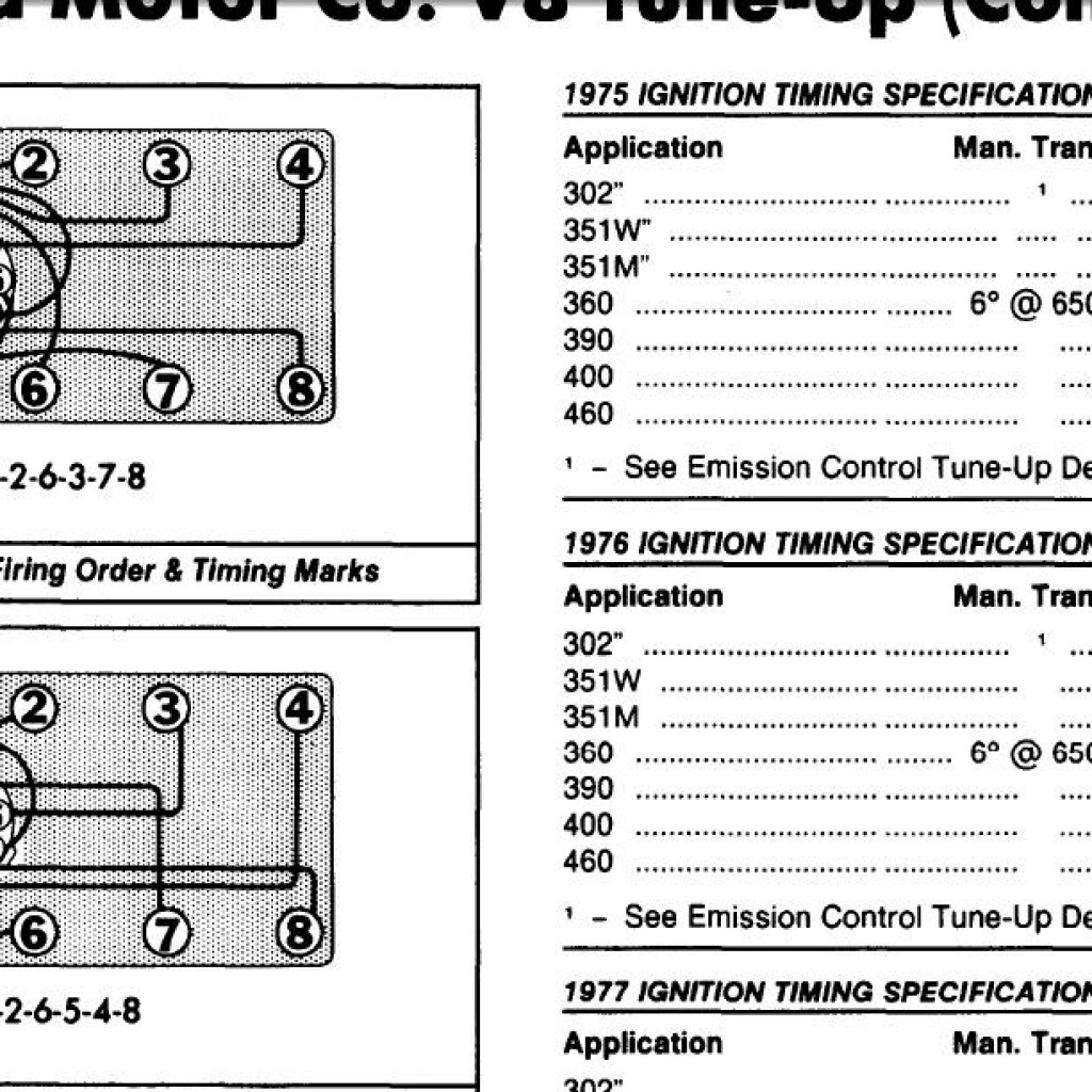 2011 Ford E350 5 4 Firing Order Wiring And Printable