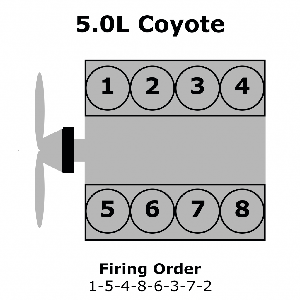 2011 Ford Explorer Firing Order 3 5 Wiring And Printable