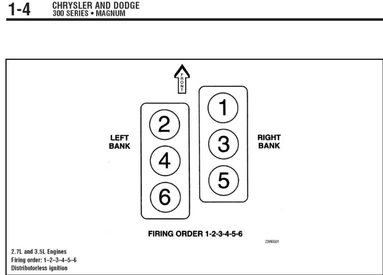 2011 Ford F150 3 5 Firing Order Wiring And Printable