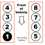 2012 Ford 6 2 Firing Order Wiring And Printable