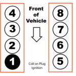 2012 Ford F150 3 5 Firing Order Wiring And Printable