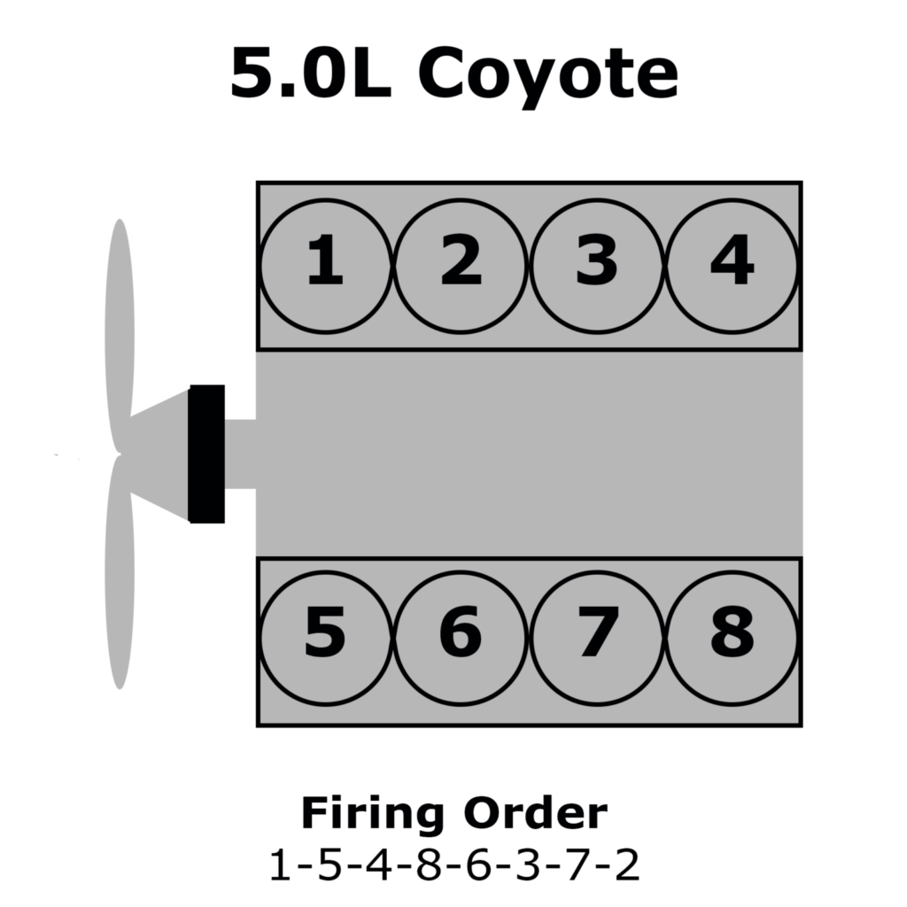 2012 Ford F150 Firing Order Wiring And Printable