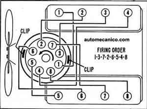 2013 Ford Explorer 3 5 Firing Order Elethe58