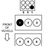 28 2003 Ford Taurus Spark Plug Wiring Diagram Wiring Database 2020