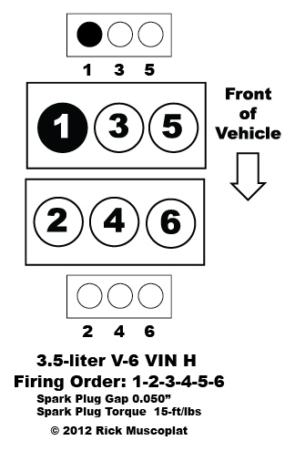 3 5 V 6 VIN H Firing Order Ricks Free Auto Repair Advice Ricks Free