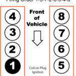 3 9 Ford Firing Order