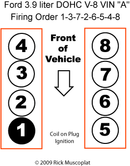 3 9 Ford Firing Order