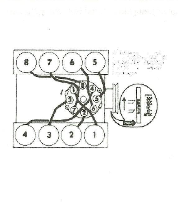 351 Cleveland Firing Order Diagram