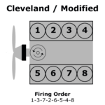 351 Cleveland Firing Order Wiring And Printable