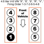 4 6L V8 Ford Firing Order Ricks Free Auto Repair Advice Automotive