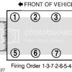 7 Cylinder Bad Ford F150 Forum