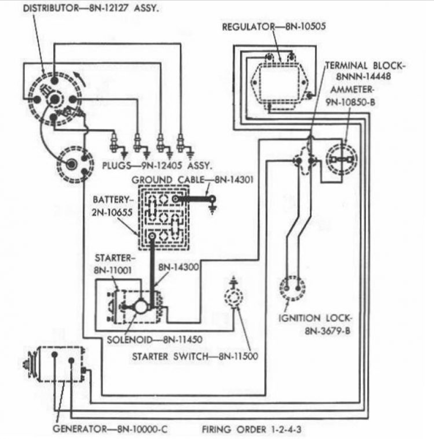 8n Ford Tractor Firing Order Wiring And Printable