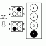 94 Ford Ranger Firing Order 2 3 8 Plugs 1 3 4 2 GodwinLeroy 39 s Blog