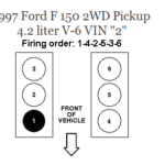 97 F150 4 2 Firing Order 2022 Firing order